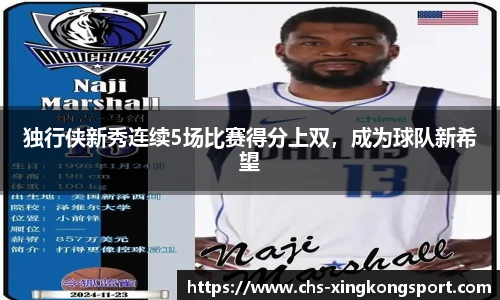 独行侠新秀连续5场比赛得分上双，成为球队新希望