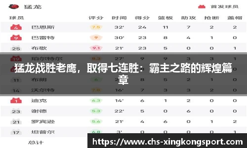 猛龙战胜老鹰,取得七连胜:霸主之路的辉煌篇章